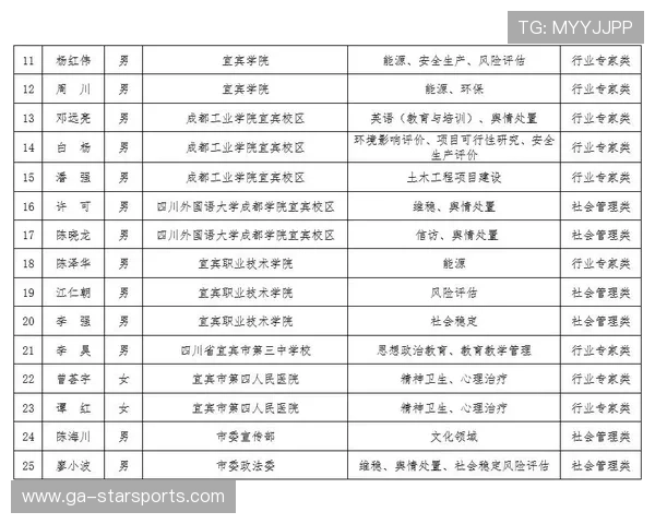 世界田径公开赛在赛事评估中加入社会影响、选手满意度与环保绩效